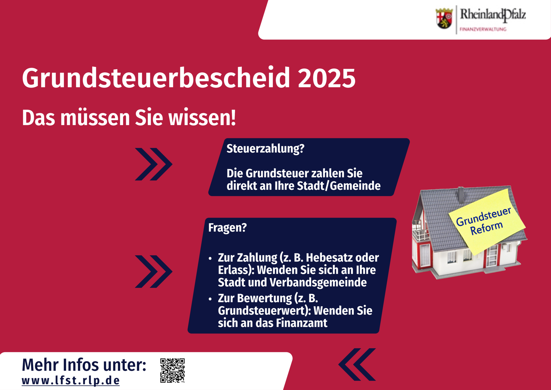 Grundsteuerbescheid 2025 - Das müssen Sie wissen!
